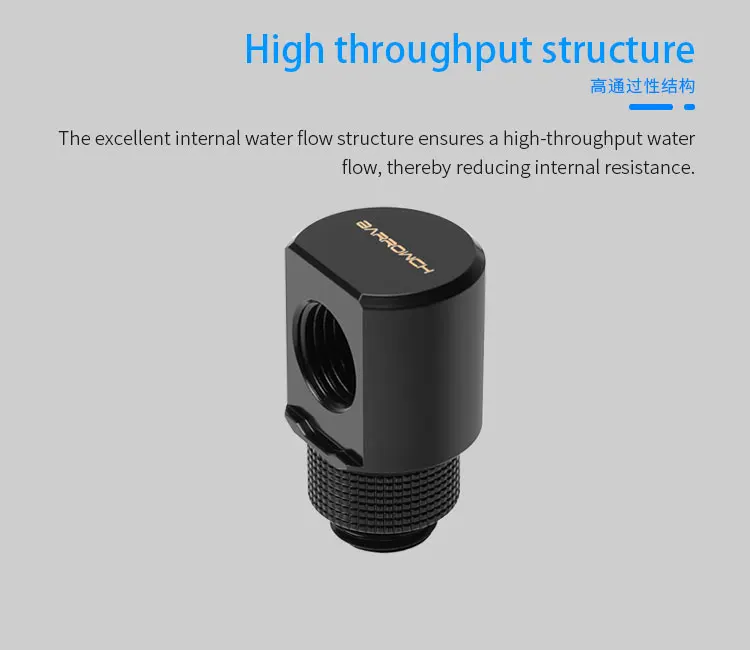 de refrigeração líquida armário, conector de construção, embutido