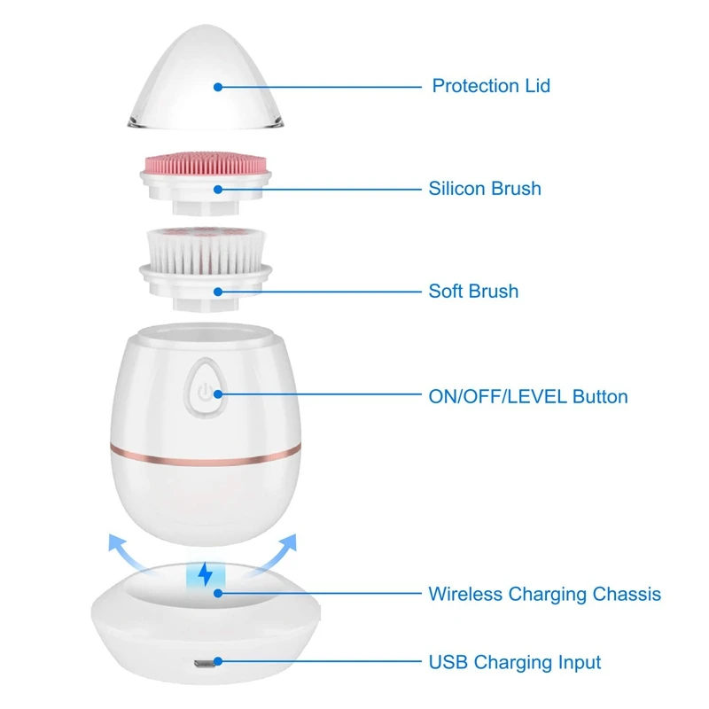 Facial Cleansing Brush, 3D Sonic Vibrating Waterproof Face Cleaner