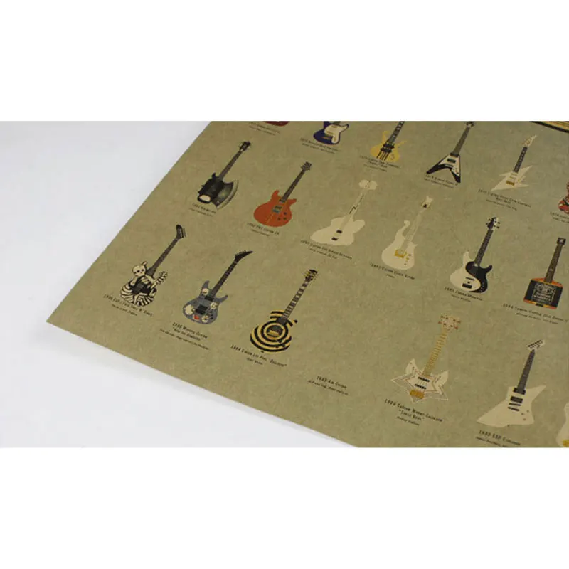 AIMEER A Brief History of Guitar/Nostalgic Vintage Kraft Paper Poster/Advertising Poster Home Decor Painting 51x36cm