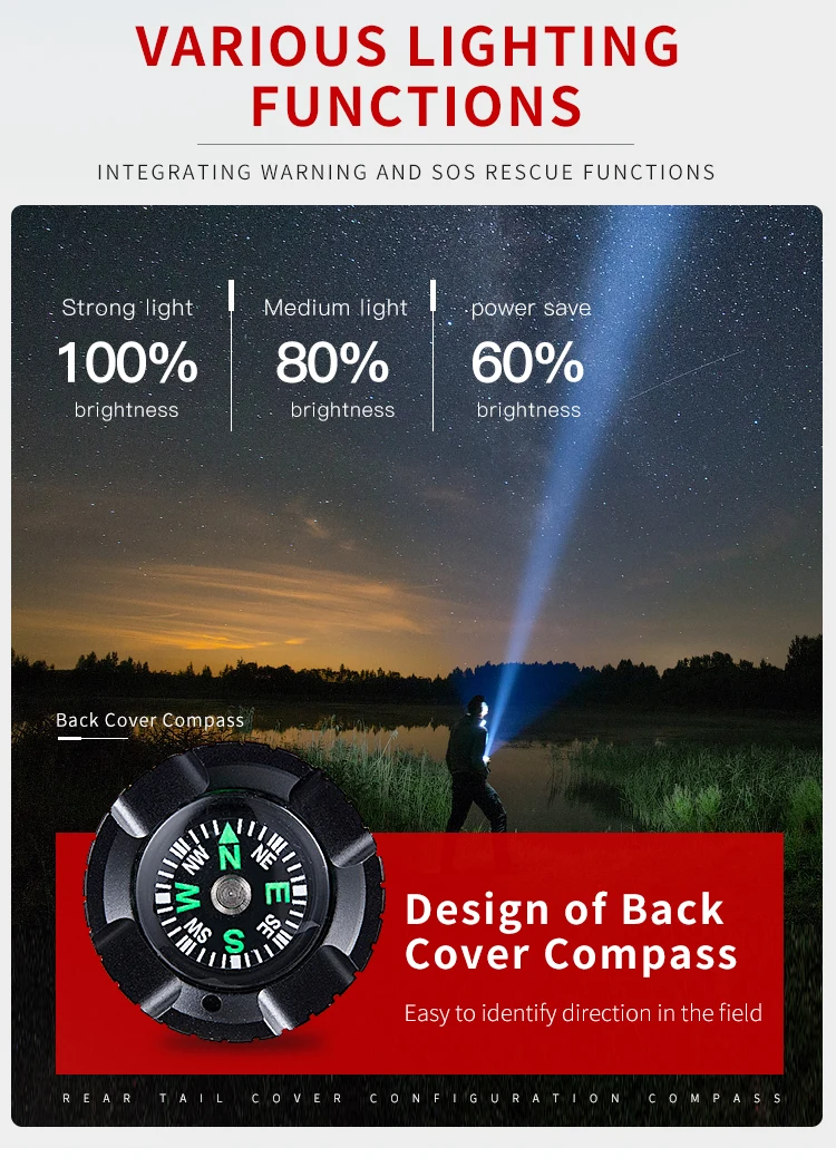 Mini F9 Action Camera HD For Bike And Motorcycle 3 Ha0d6540e348a4d82aa457f1f7f668efb5