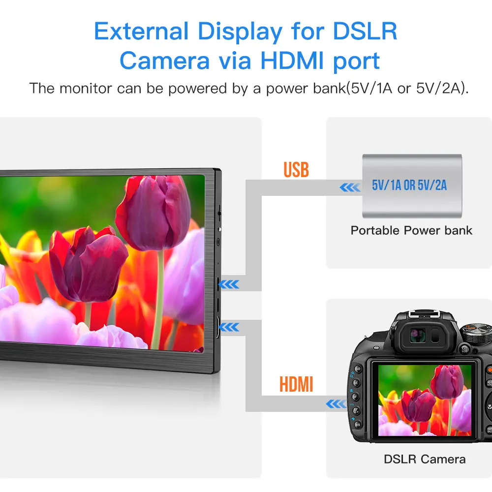 US $103.84 Eyoyo 89 Portable USBC Mini Monitor 1920x1200 IPS Display TypeC HDMI Video For MAC Laptop Phone PS4 Xbox Switch Raspberry pi