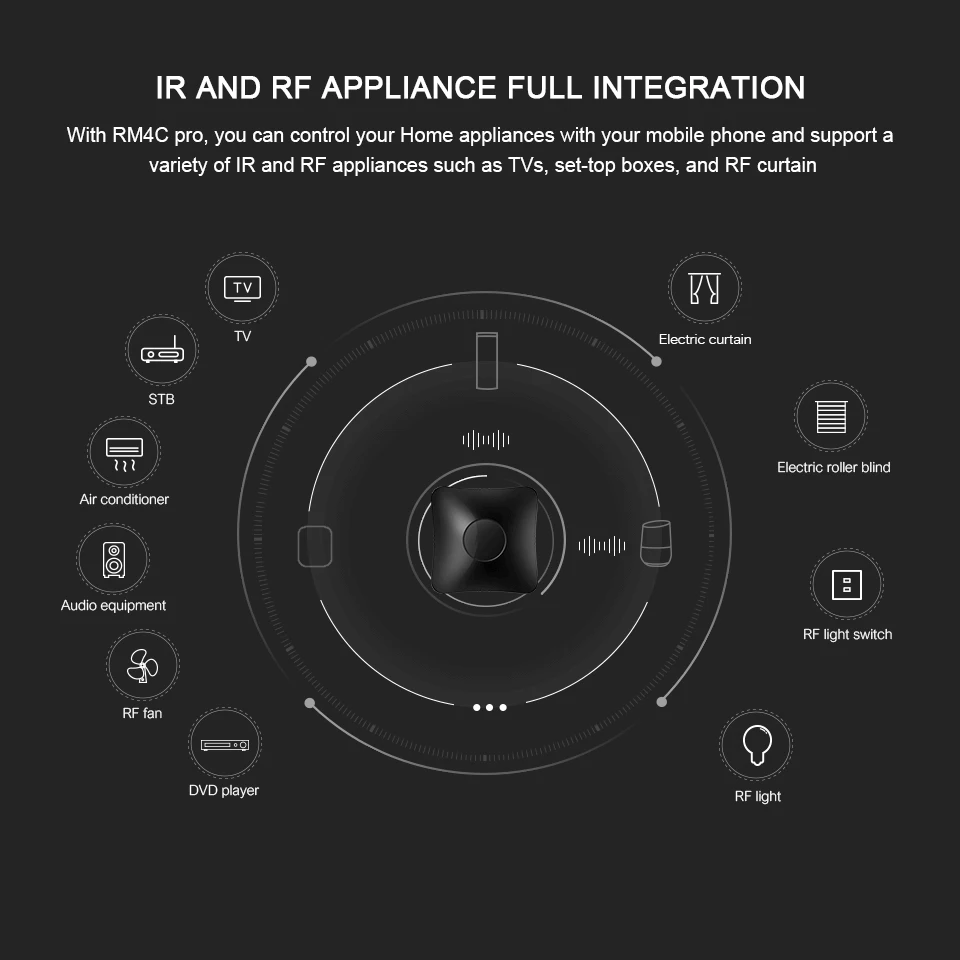 RM4 Pro Universal IR RF Smart Remote-3