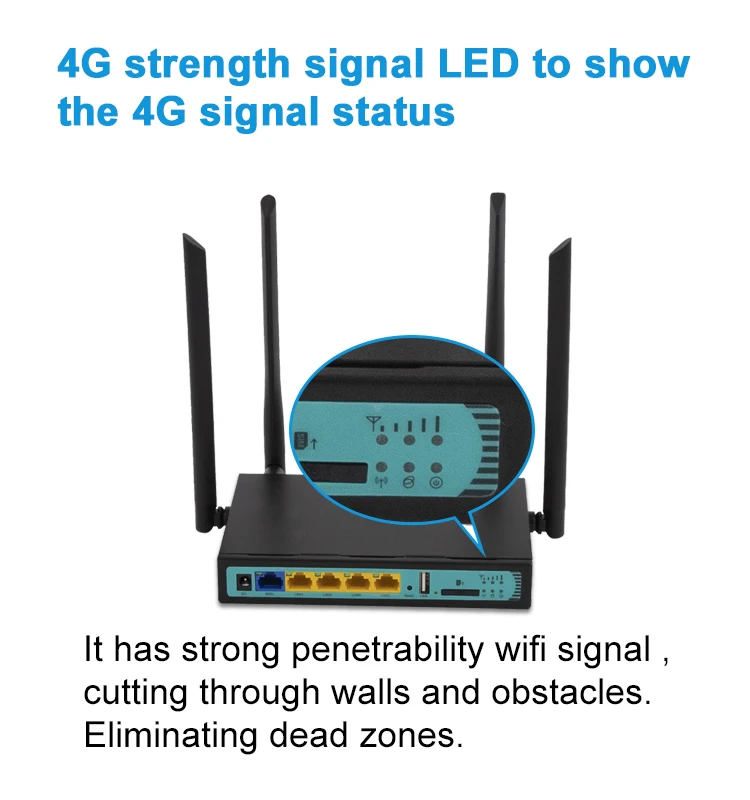 Для США at& T Мобильный QCA9531 чипсет 4g wifi маршрутизатор с внешней антенной