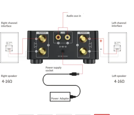 50 Вт* 2 Мини Класс D стерео Bluetooth 5,0 TPA3116 цифровой усилитель мощности TF 3,5 мм USB вход Hifi аудио домашний усилитель для мобильного