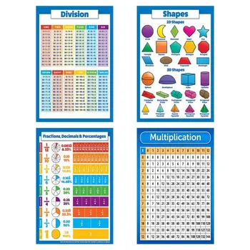 

Fractions, Decimals, Percentages,Childrens Wall Chart Educational Maths Educational Learning Poster Charts，Addition Tables,Sums