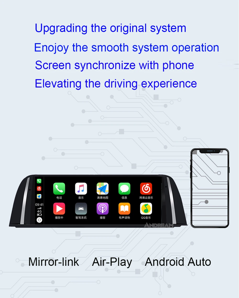 Perfect Android Auto Warehouse Wireless CarPlay Interface Box For BMW X5 X6 F15 X3 X4 F25 F26  F30 F11 oem Screen Upgrade NBT System 5