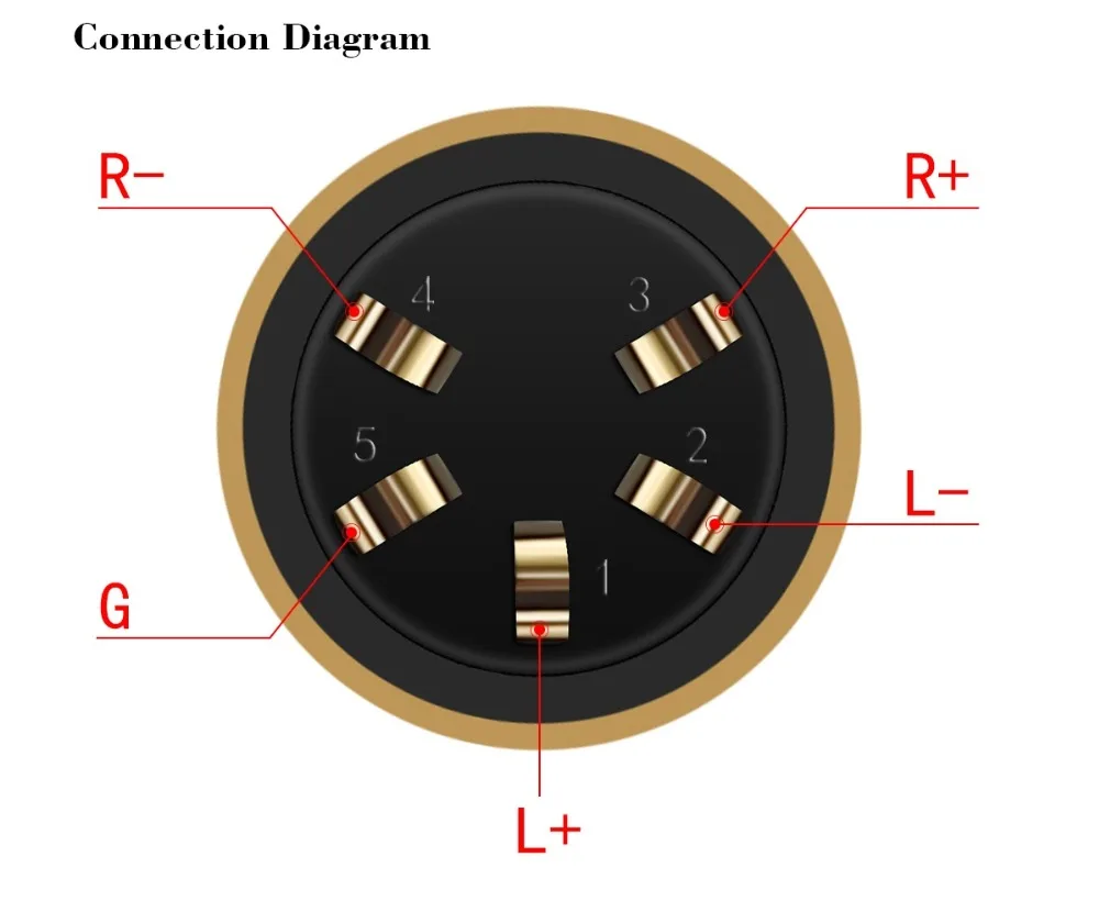 Audio Plug, brilhante Shell Metal Adapter, DIY