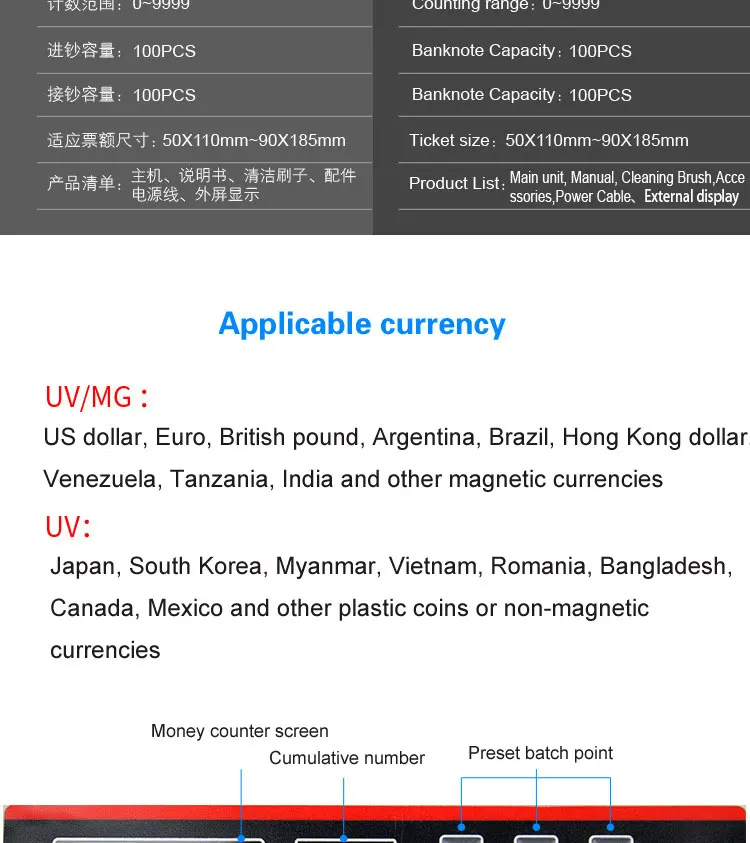 Многонациональная валютная точка детектор евро USD британский фунт Гонконгский доллар африканская валюта счета