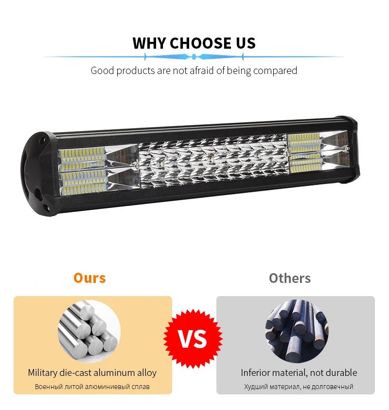 led-light-bar-ip67-combo_06