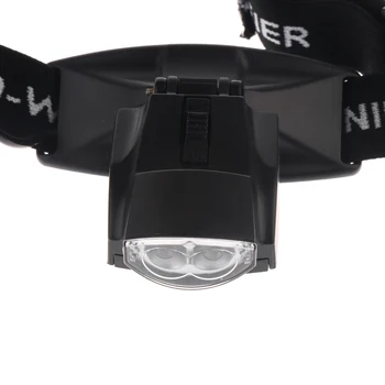 

Lighted Magnifying Hands Free Lighted Loupe Headband Magnifier With 5 Lens