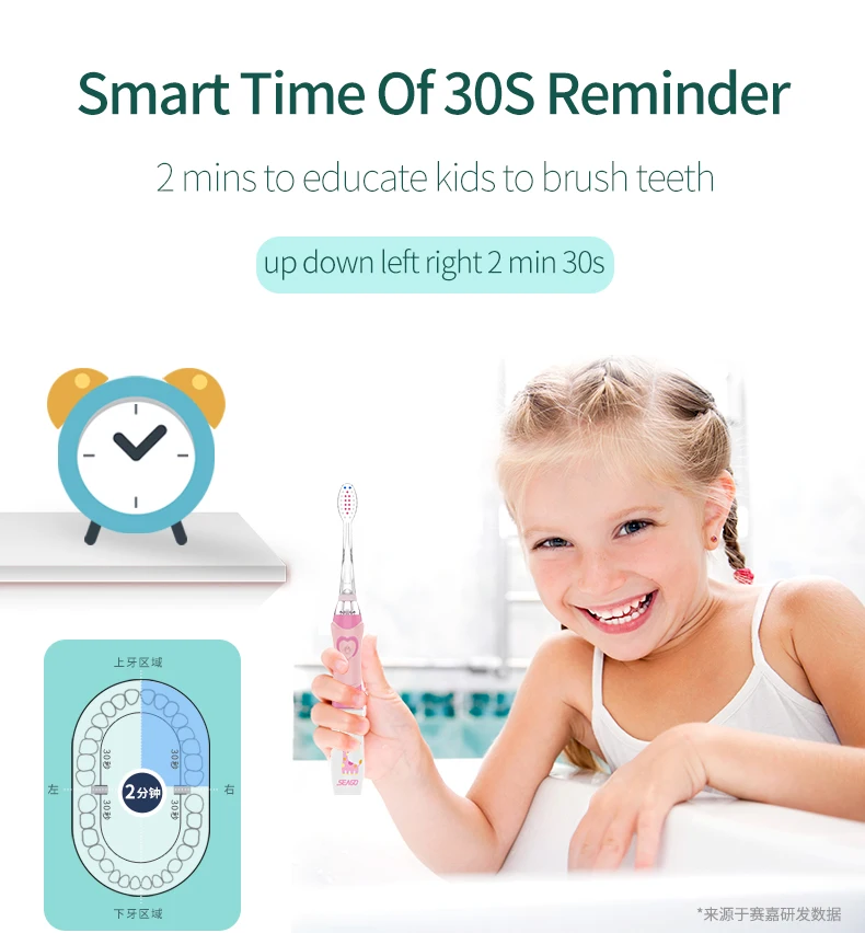 Seago Детская электрическая зубная щетка Водонепроницаемый светодиодный Sonic детская зубная щетка с умным таймером