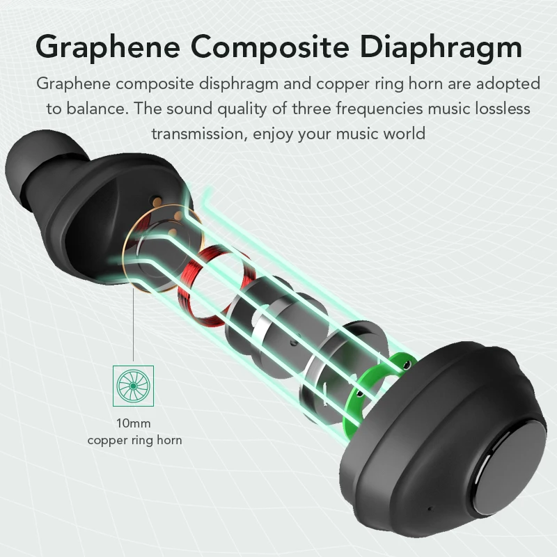Vorke T15 TWS Наушники Беспроводные Bluetooth 5,0 наушники IPX5 УФ смарт сенсорный HIFI стерео светодиодный цифровой дисплей с typc-c Chargingbox
