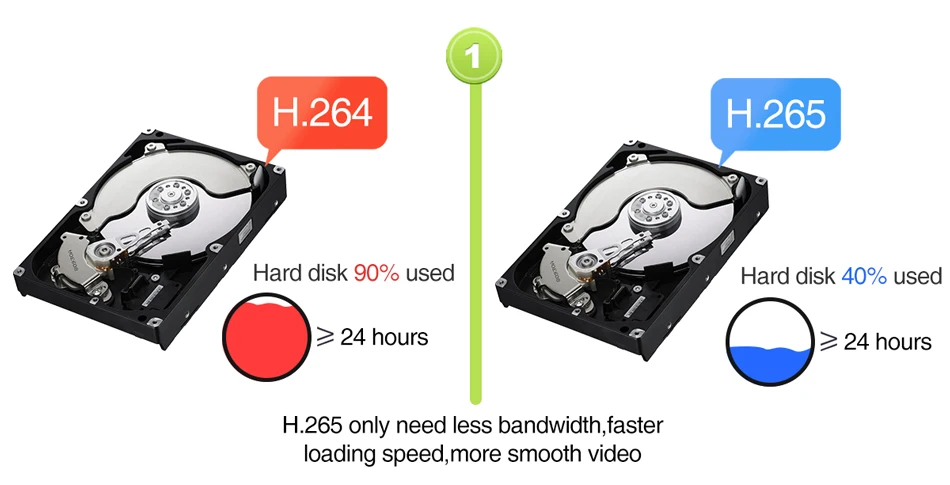 MISECU 2,8 мм широкоугольная IP камера 1080P H.265 наружная внутренняя металлическая Антивандальная Onvif P2P ИК Ночное наблюдение CCTV купольная камера