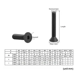 2022NEW 5-50pcs Allen Key Head Din7991 M2 M2.5 M3 M4 M5 M6 Stainless Steel 304 Or Black Hex Socket Flat Countersunk Head Screw