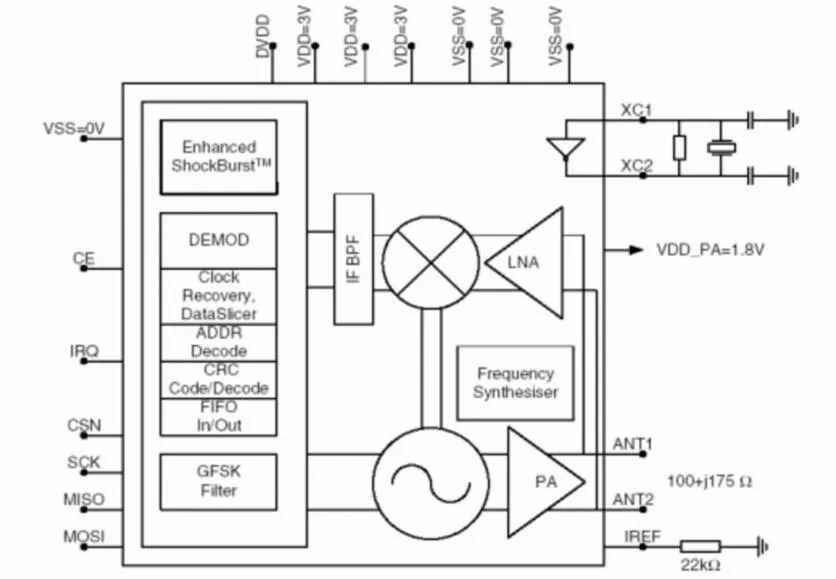 Беспроводной приемопередатчик NRF24L01+ 2,4 ГГц антенный модуль для микроконтроллера Разъем Соединительная плата для arduino