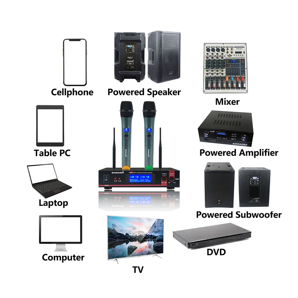 2ch uhf handheldwireless microphone system 2ch stage mics