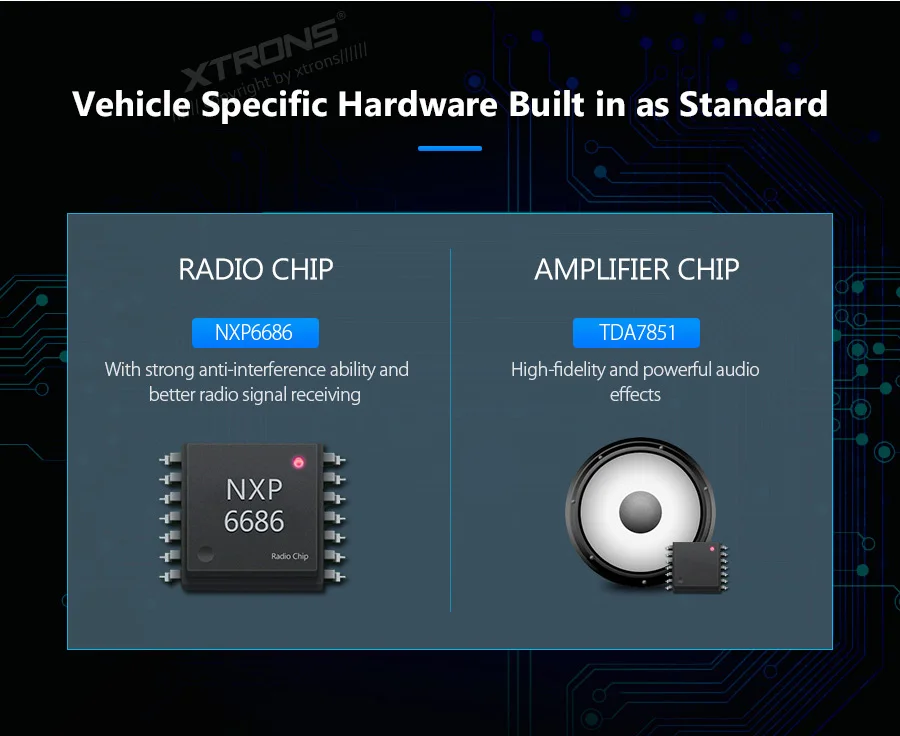 XTRONS Android 9,0 автомобильный стерео радио мультимедийный плеер OBD для Fiat Grande Punto 2005-2009 Linea 2007-2011 gps навигация без DVD