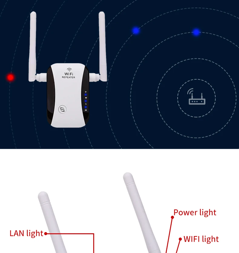 wireless wifi router 300Mbps Wireless WiFi Repeater Range Extender Booster EU/US/UK Plug+2x Antennas dual band wifi