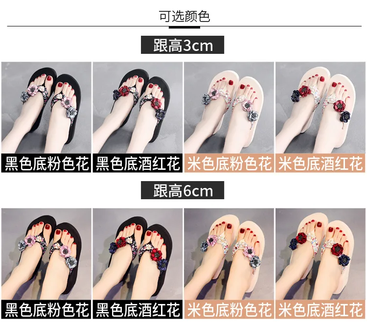 描述6