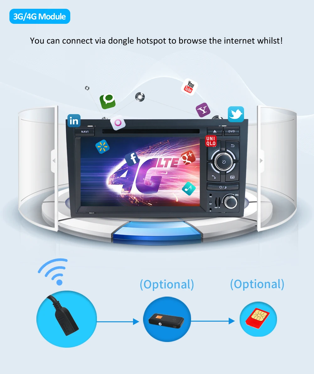 Best Octa CoreCar Multimedia DVD 2Din Android 9.0 Autoradio for Audi A4 2003-2011 GPS Navigation Rear View Camera Support OBD DAB 4G 18 Best Octa CoreCar Multimedia DVD 2Din Android 9.0 Autoradio for Audi A4 2003-2011 GPS Navigation Rear View Camera Support OBD DAB 4G 18