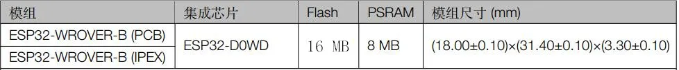 ESP32-WROVER-B ESP32-WROVER-IB Ipex антенный модуль на основе ESP32-D0WD WiFi-BT-BLE MCU модуль 4 Мб/16 МБ SPI flash