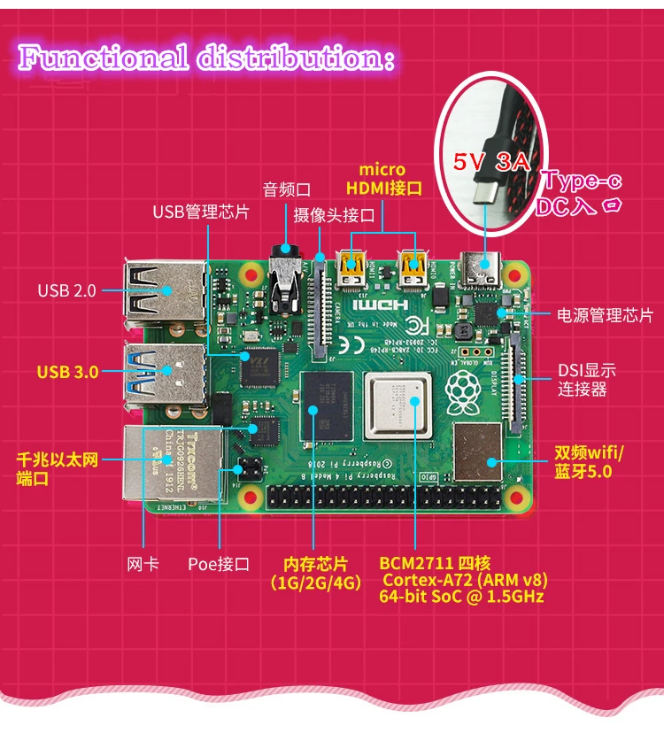 TeraDak Raspberry Pi 4B/4-го поколения Raspberry pi4B Линейный источник питания/DC 5V 3A R тип Трансформатора