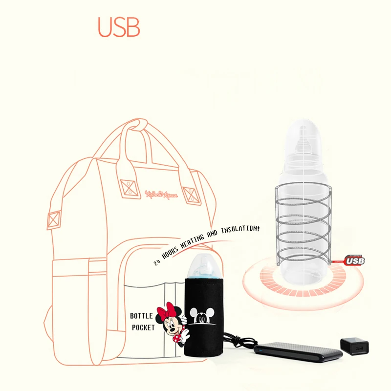 Сумка для подгузников disney Bolsa Maternidade, водонепроницаемая сумка для детских колясок, USB грелка для бутылочек, рюкзак для мам, Большая вместительная сумка для подгузников