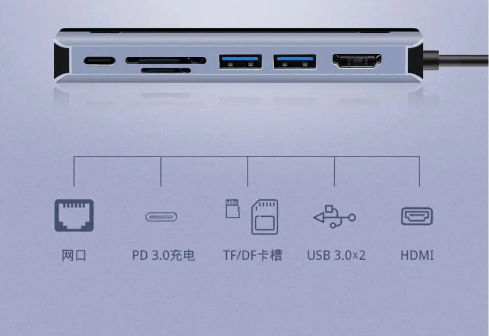7 в 1 тип-c к HDMI USB 3,0 TF SD кардридер гигабитный Ethernet Rj45 Lan высокоскоростной USB концентратор сплиттер концентратор адаптер