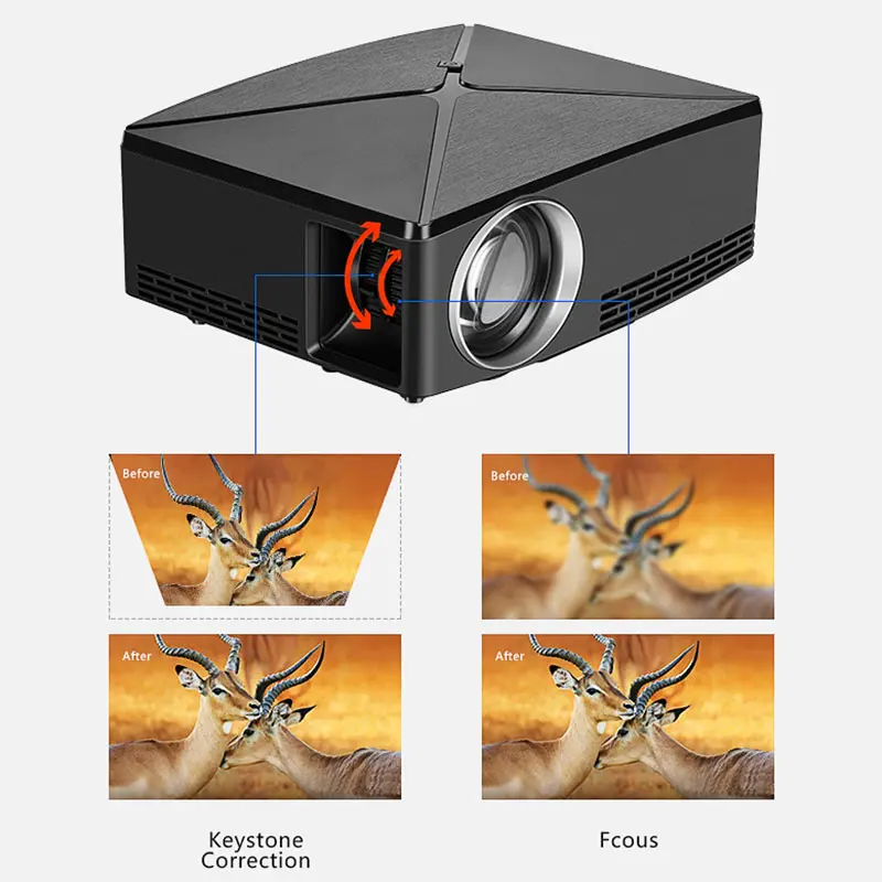 

Mini Movie Projector 720P 60W 2200 Lumens Home Theater Projectors New Arrival