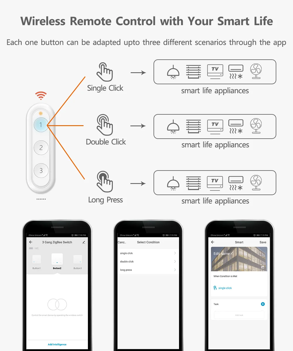 ZigBee 3.0 Wireless 12 Push Button Remote Tuya Scene Automation Control Switch Smart Life Alexa Home Assistant Zigbee2MQTT motion detector light switch