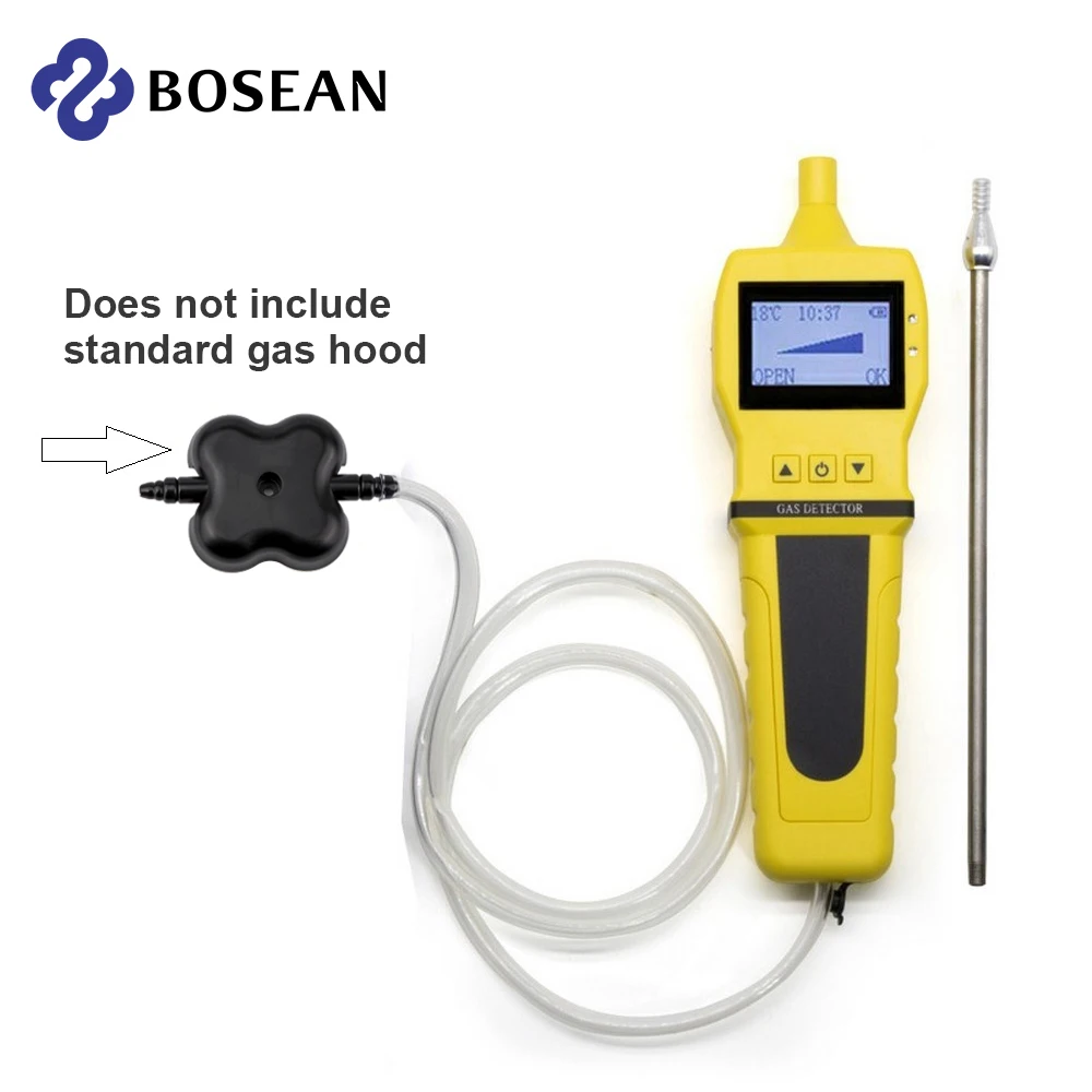 Gas sampling. Sampling device.
