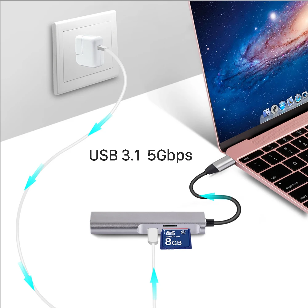 USB C Тип-C концентратор Расширение Док-станция для HDMI 4K SD/TF карта USB 3,1 5 Гбит/с 5-в-1 кард-ридер многофункциональный конвертер