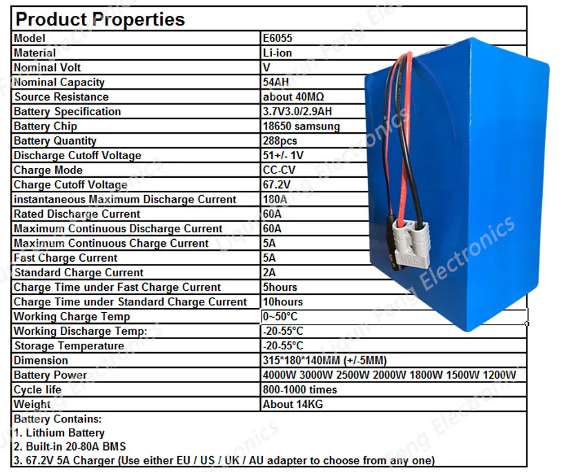 60V батарея 4000W 60V 55AH электрическая велосипедная батарея 60V 55AH литиевая аккумуляторная батарея 60V аккумулятора электроскутера samsung