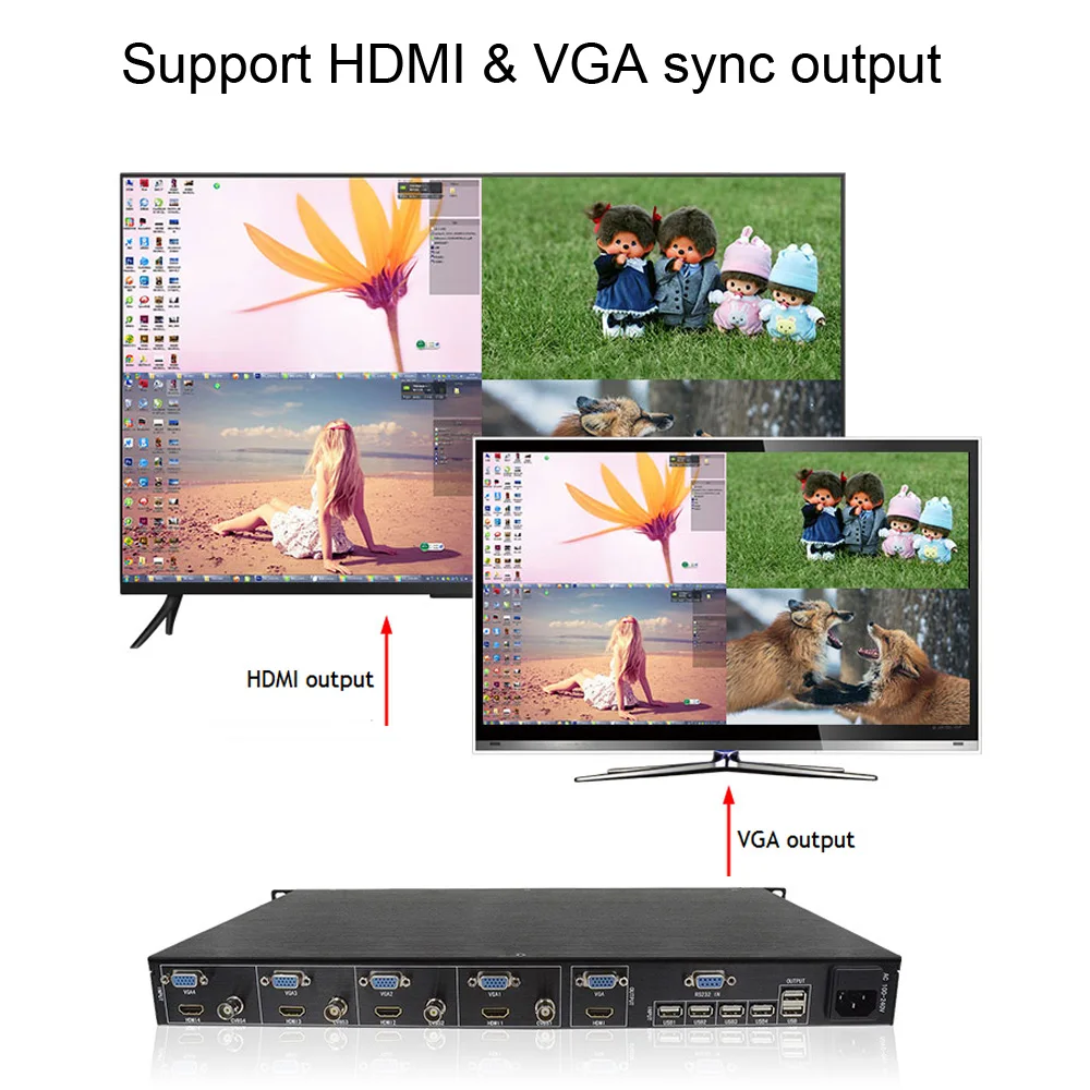 LINK-MI 4x1 멀티 뷰어 HDMI/USB/VGA/CVBS BNC 쿼드 스크린 멀티 플렉서 신디사이저 HD 디스플레이 프로젝터 DLP PIP 멀티 뷰어