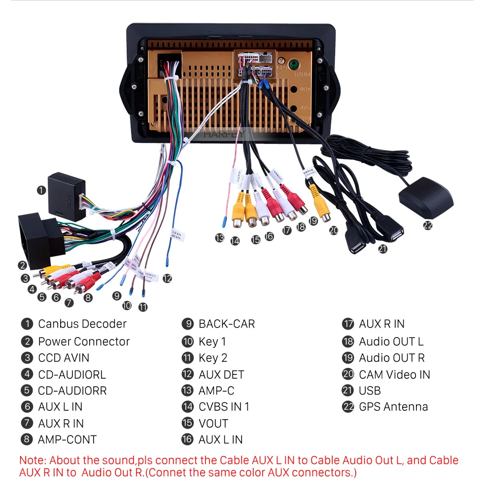 Cheap Harfey Car GPS AutoRadio 9" Navi Android 8.1 HD for Fiat EGEA 2015-2018 Head Unit support Carplay OBD2 SWC with AUX Bluetooth 16