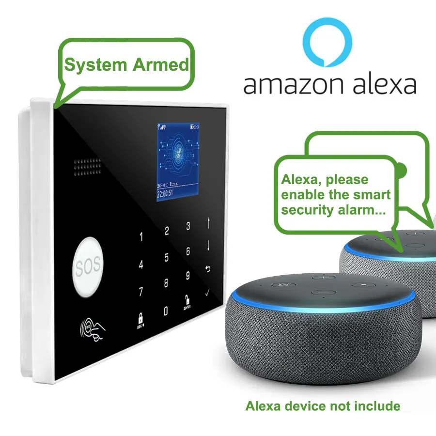 Tuya WIFI GSM Home Security Alarm System Support Temperature Humidity 433MHz Burglar Host Smart Life App Control Alexa Google