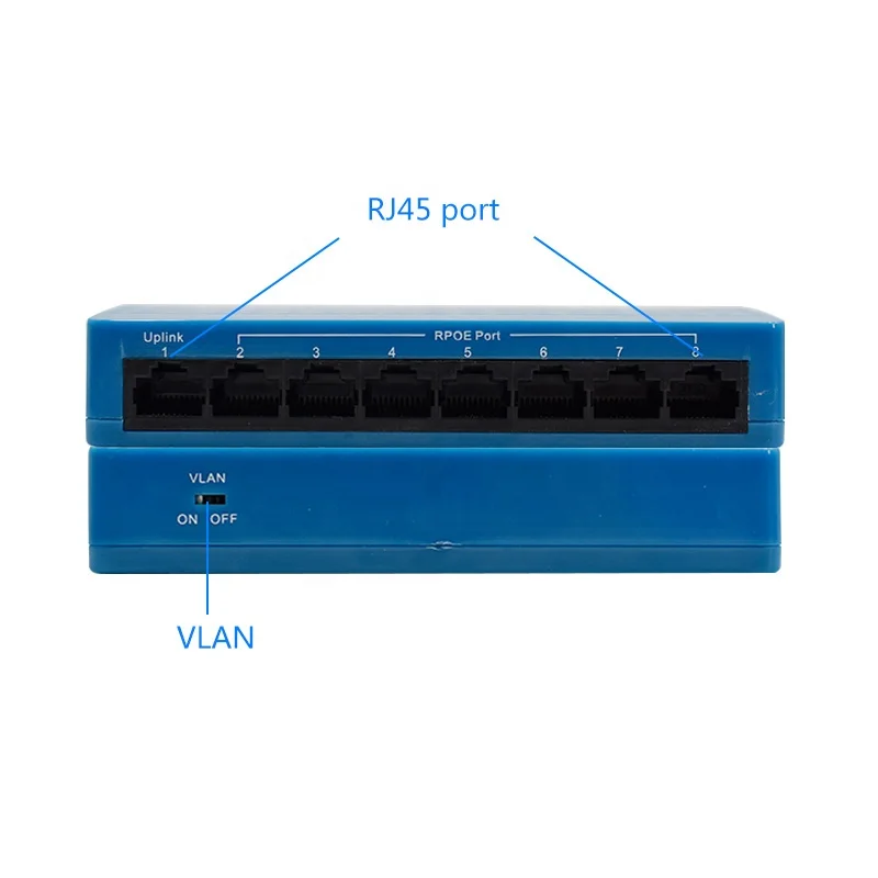 Wanglink RPOE переключатель 7*10/100/1000M+ 1*1000 м uplink гигабитный 8-портовый обратное POE Питание выключатель постоянного тока выход 5V2A и 12V2A RPOE Поддержка VLAN