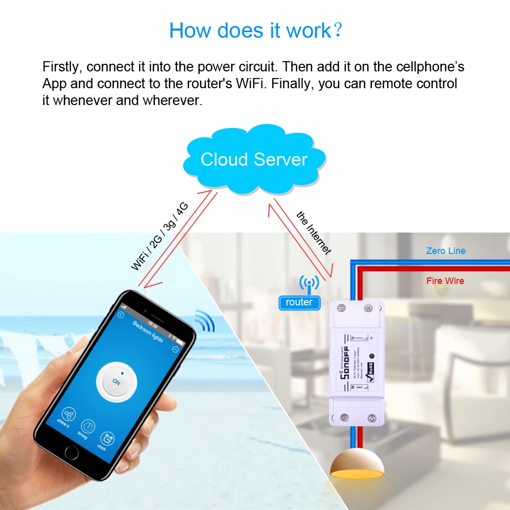 Itead Sonoff Basic переключатель Wi Fi Беспроводной дистанционного DIY автоматический