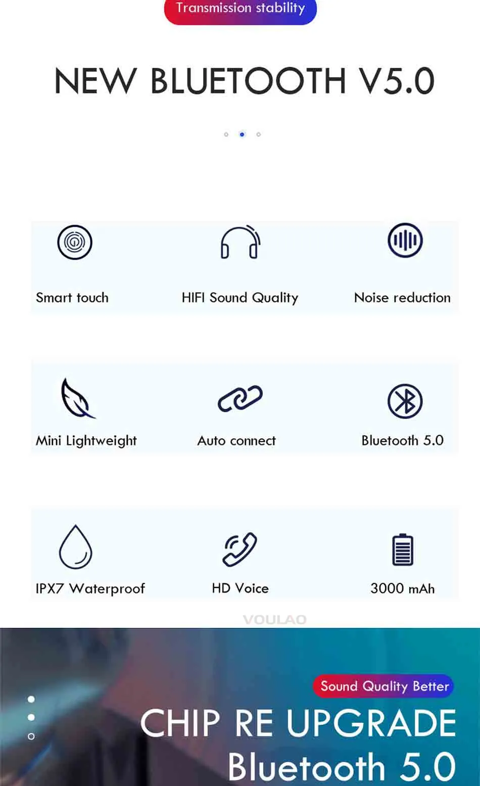 Беспроводные наушники с зарядным устройством 3000 мАч, Bluetooth наушники с сенсорным управлением, наушники с микрофоном, водонепроницаемые наушники