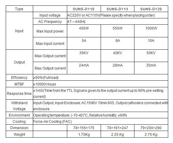 ZR-DY10 Power Supply-09