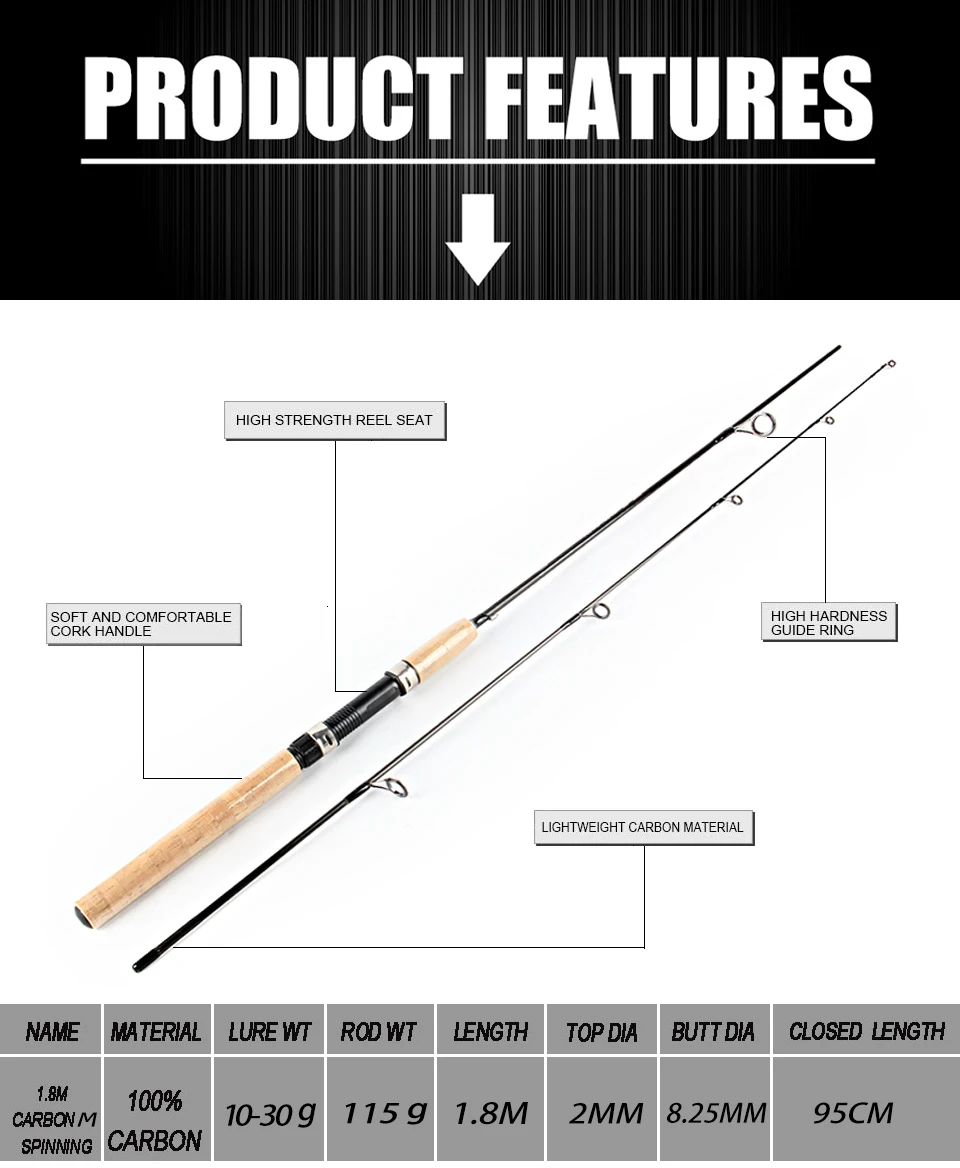 1,8 м 2,1 м спиннинговые удочки 2 сегменты м Мощность приманки wt 10-30 г углеродная Приманка Удочка спиннинг