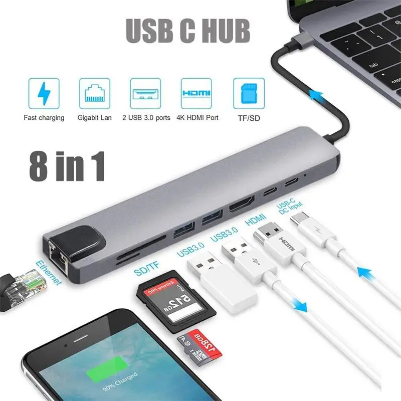 USB C концентратор Тип адаптер с 4K кабель-Переходник на HDMI Ethernet 100 Мбит/с RJ45 Порты и