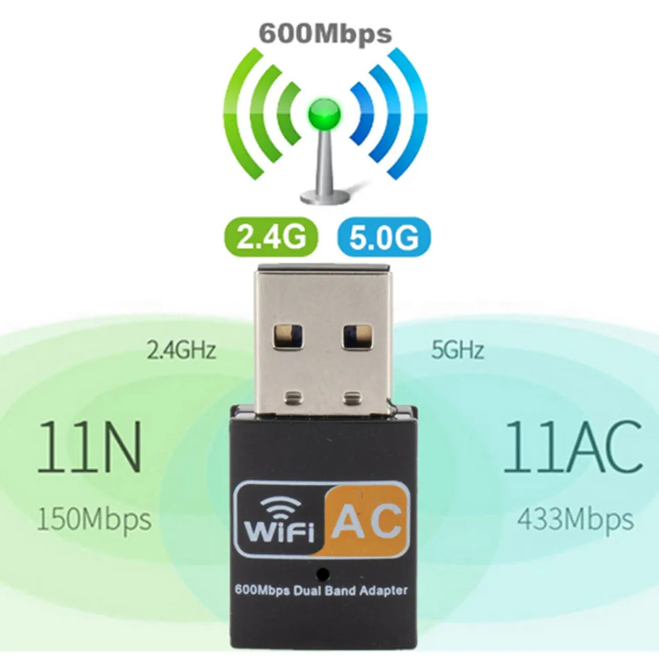 Không Dây Wifi Không Dây USB 600 Tốc Độ 1200Mbps Lan USB Ethernet 5G 2.4G 2 Băng Tần Mạng Wi-fi thẻ 802.11n/G/A/Ac wifi adapter