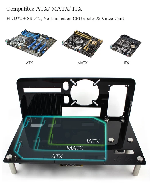 Atx micro atx/itxマザーボード用のオープンアクリル金属