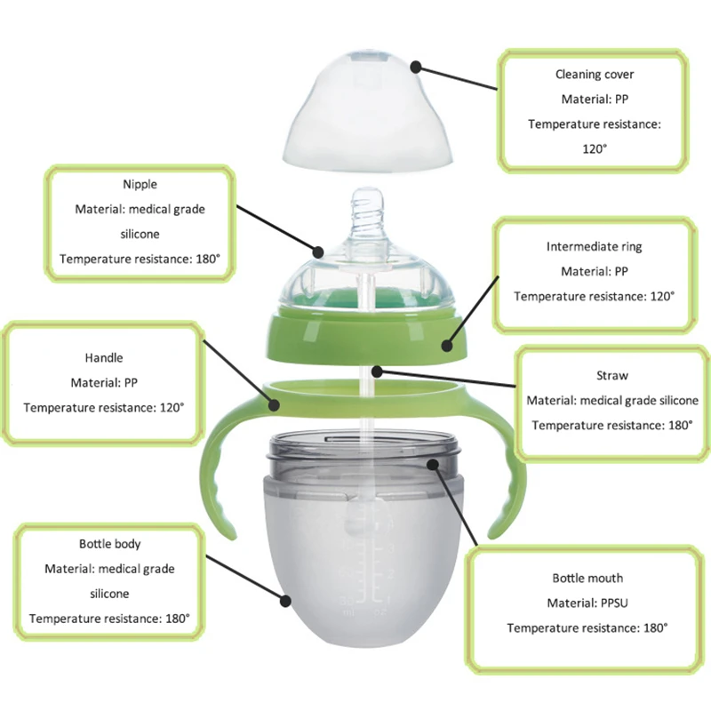 4 стиля детские бутылочки для новорожденных широкий калибр анти-плоская силиконовая бутылка с ручкой Детские принадлежности дети молоко кормушка инструменты