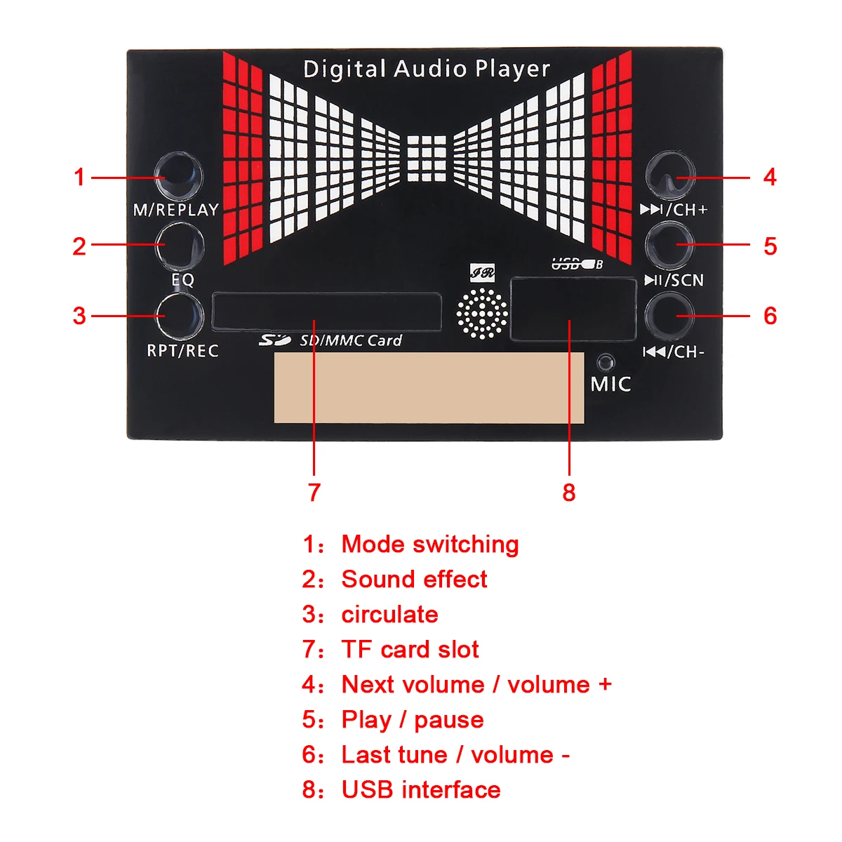 VTF-LT03REC V2.0 5 в без потерь MP3 аудио декодер плата поддерживает USB/SD/AUX для семейного автомобиля/DVD