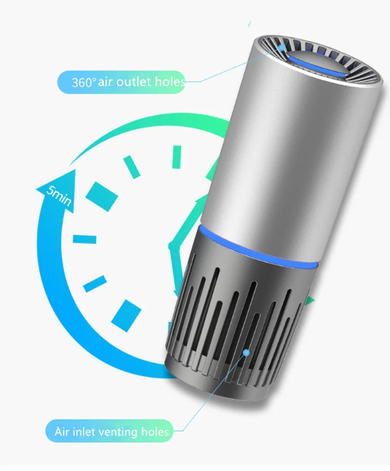 

Smart mini USB car Air Purifier Negative Ions Air Cleaner Ionizer Air Freshener with Car Charger Remove PM2.5 Formaldehyde
