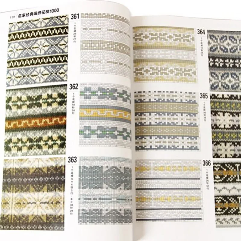 Knit Sweater Tutorial Book Sweater Knitting 1000 different Pattern Book / Hooked Need And knitting needle Skill Textbook