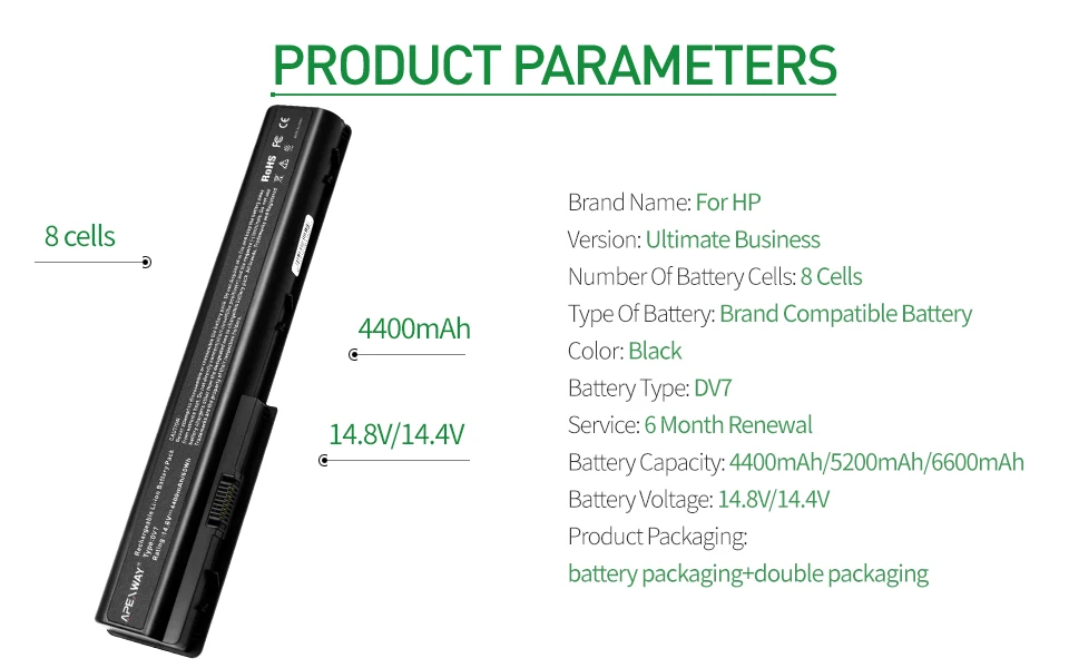 APX-DV7-8C详情页_family_02