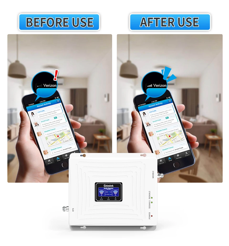 Lintratek 4G Cellular Amplifier GSM 2G 3G Repeater WCDMA